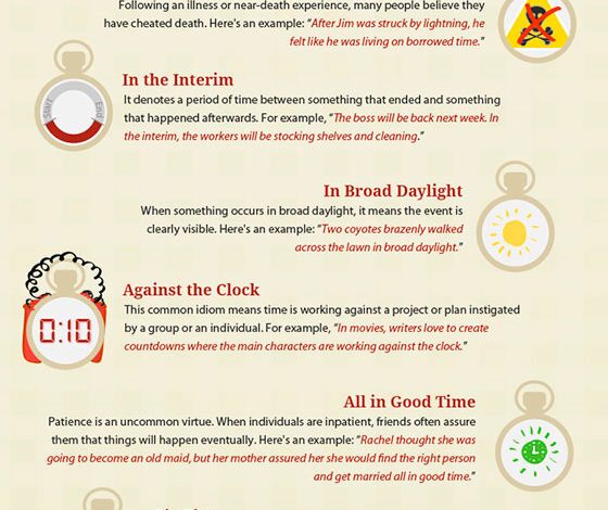 Time Idioms: 12 Fascinating of Idioms About Time