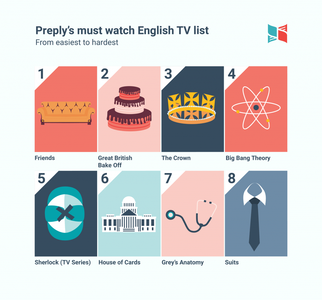 List of top Netflix shows for learning English