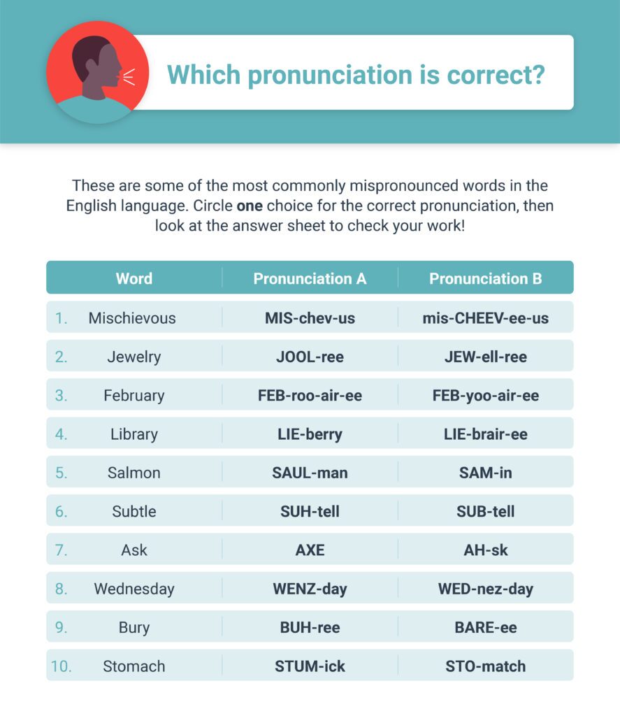 10-english-pronunciation-practice-exercises-printables