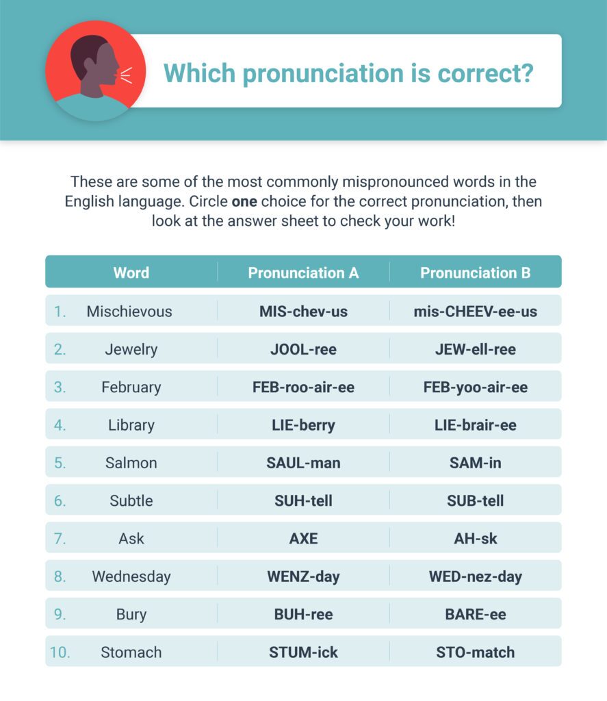 Mispronounced words exercise